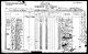 Military Record