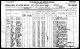 Military Record