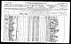 Military Record